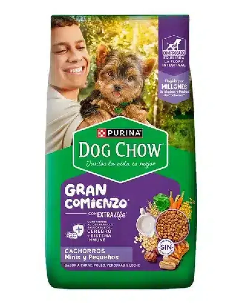dogchowcachorro